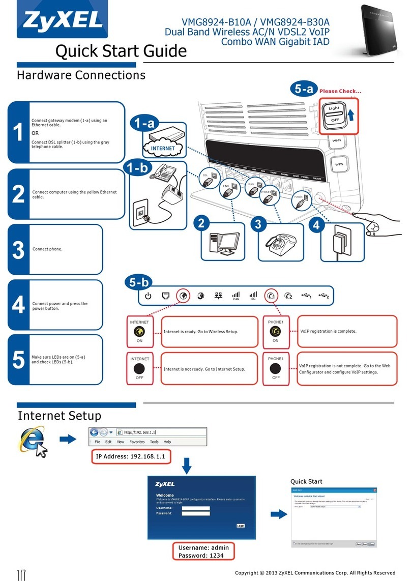 ZyXEL Communications VMG8924-B10A User manual ZyXEL Communications VMG8924-B10A User manual