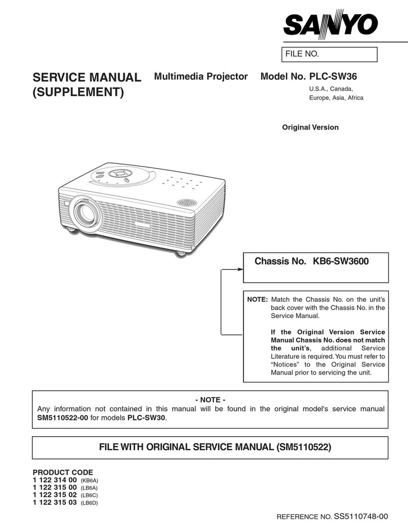 Sanyo PLC-SW36 User manual Sanyo PLC-SW36 User manual