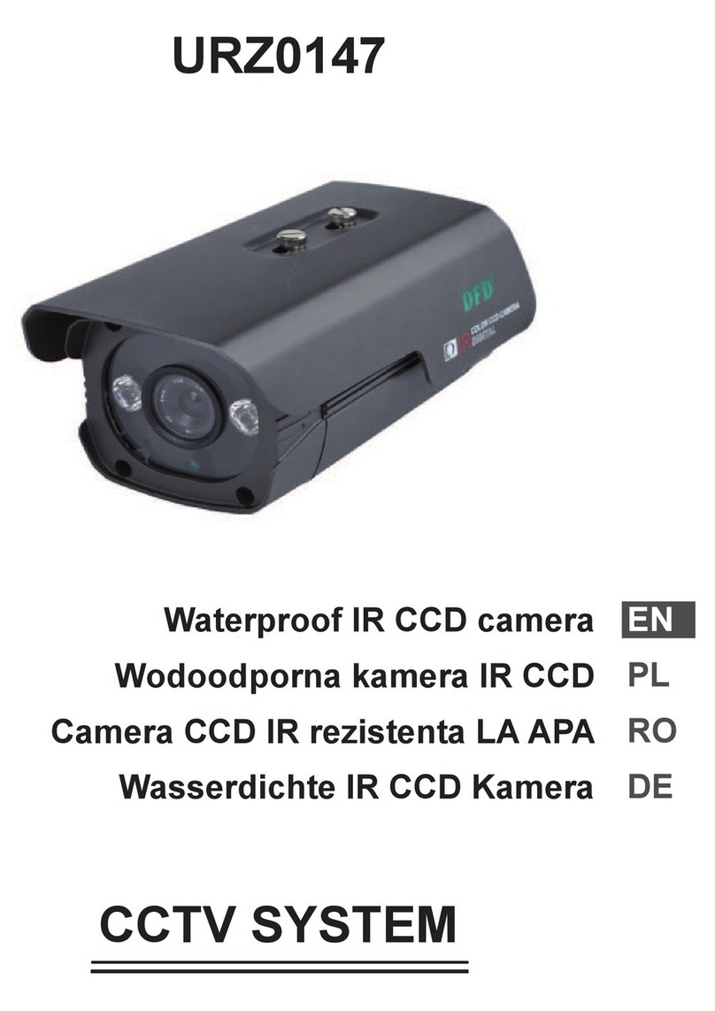 CCTV URZ0147 User manual