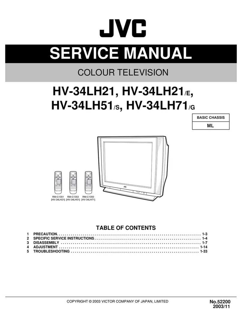 JVC HV-34LH21 User manual