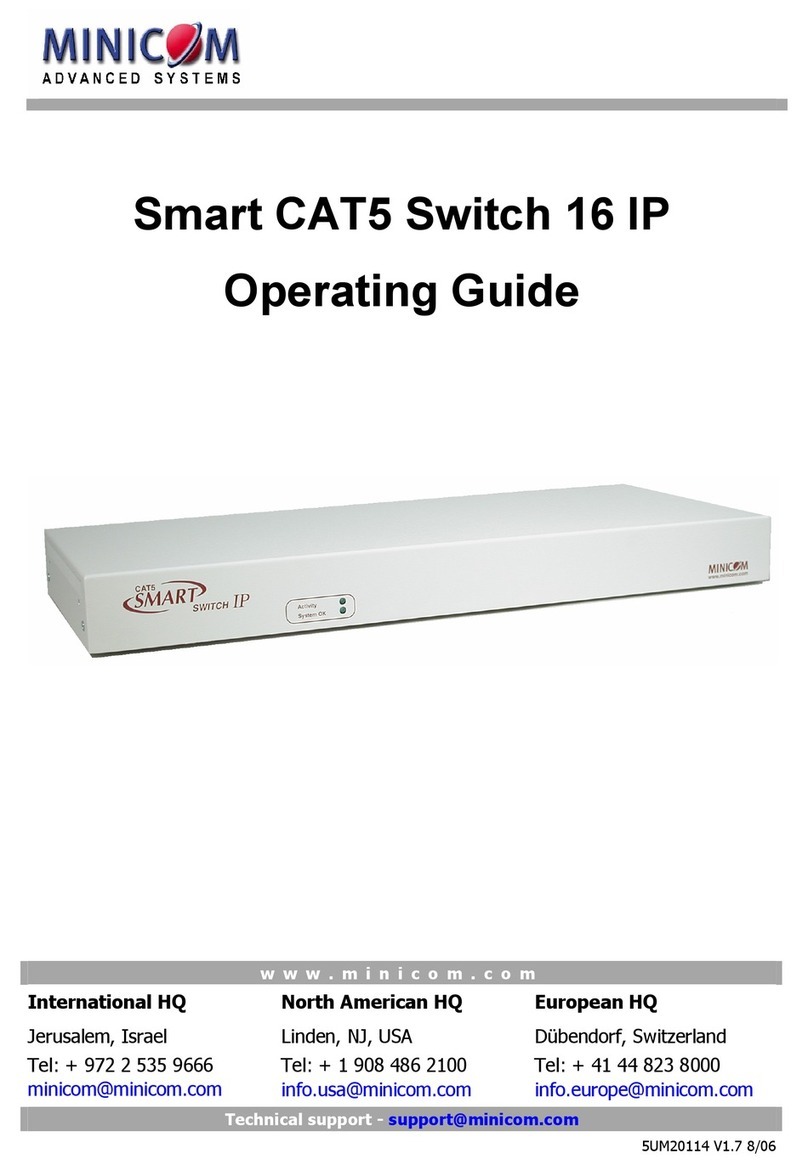 Minicom Smart CAT5 Switch 16 IP User manual Minicom Smart CAT5 Switch 16 IP User manual