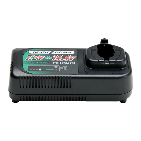Hitachi UC 14YFA Manual