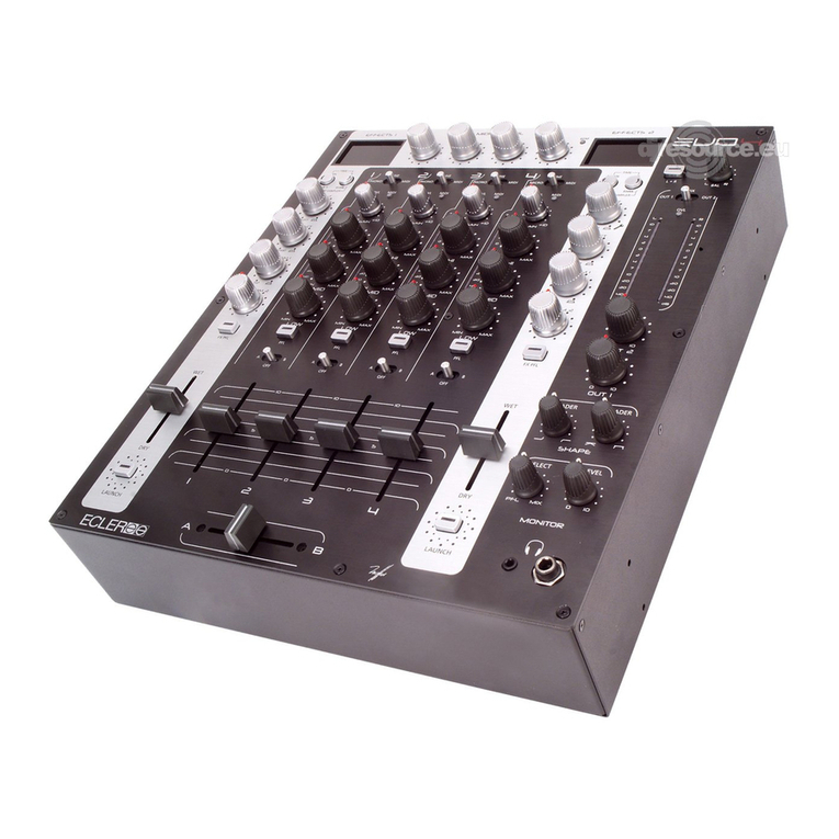 Ecler EVO4 user manual