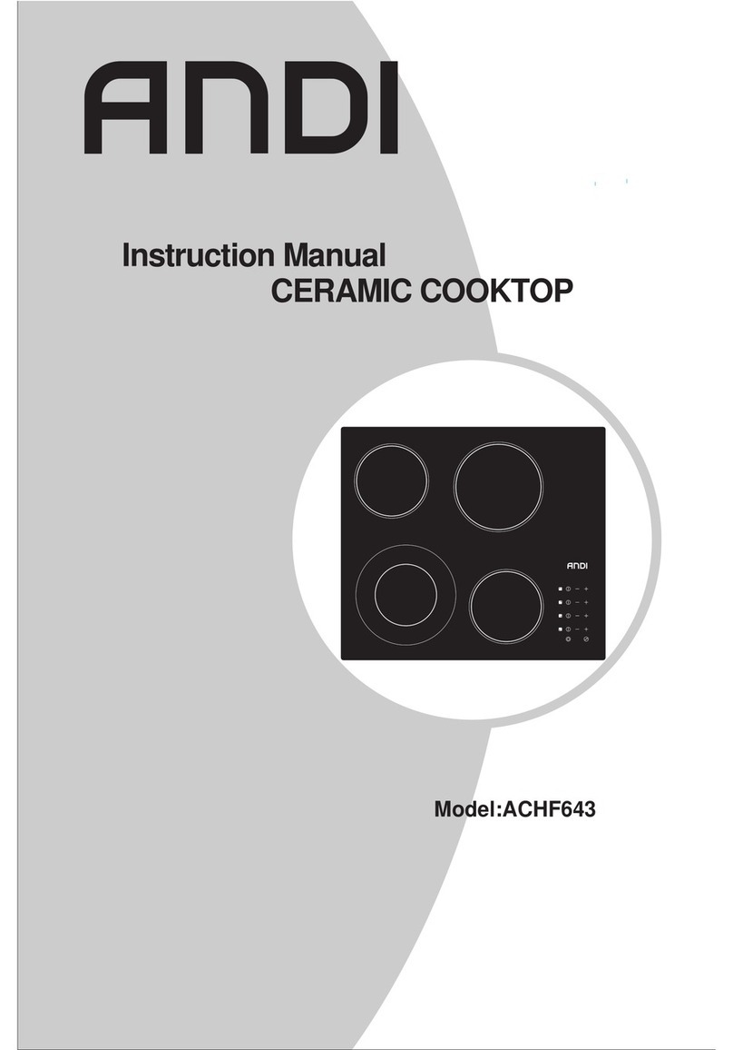 ANDI ACHF643 instruction manual