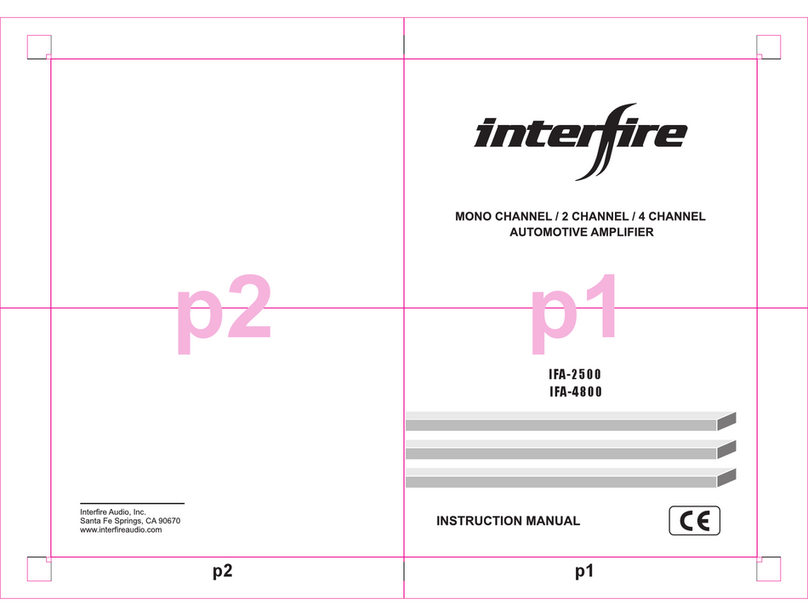Interfire IFA-2500 User manual