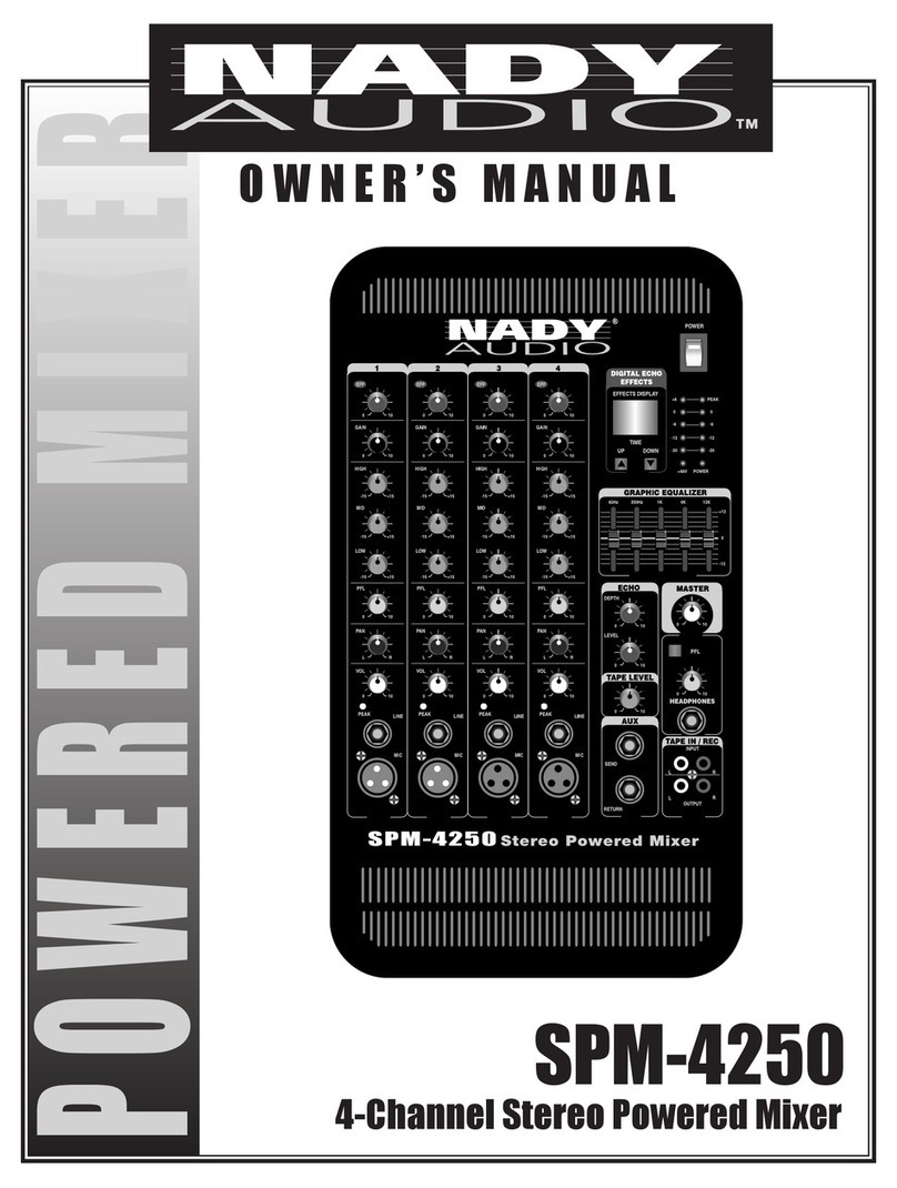 Nady Audio SPM-4250 User manual