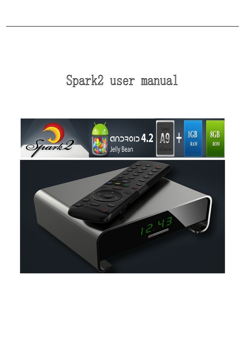 Gi spark2 user manual