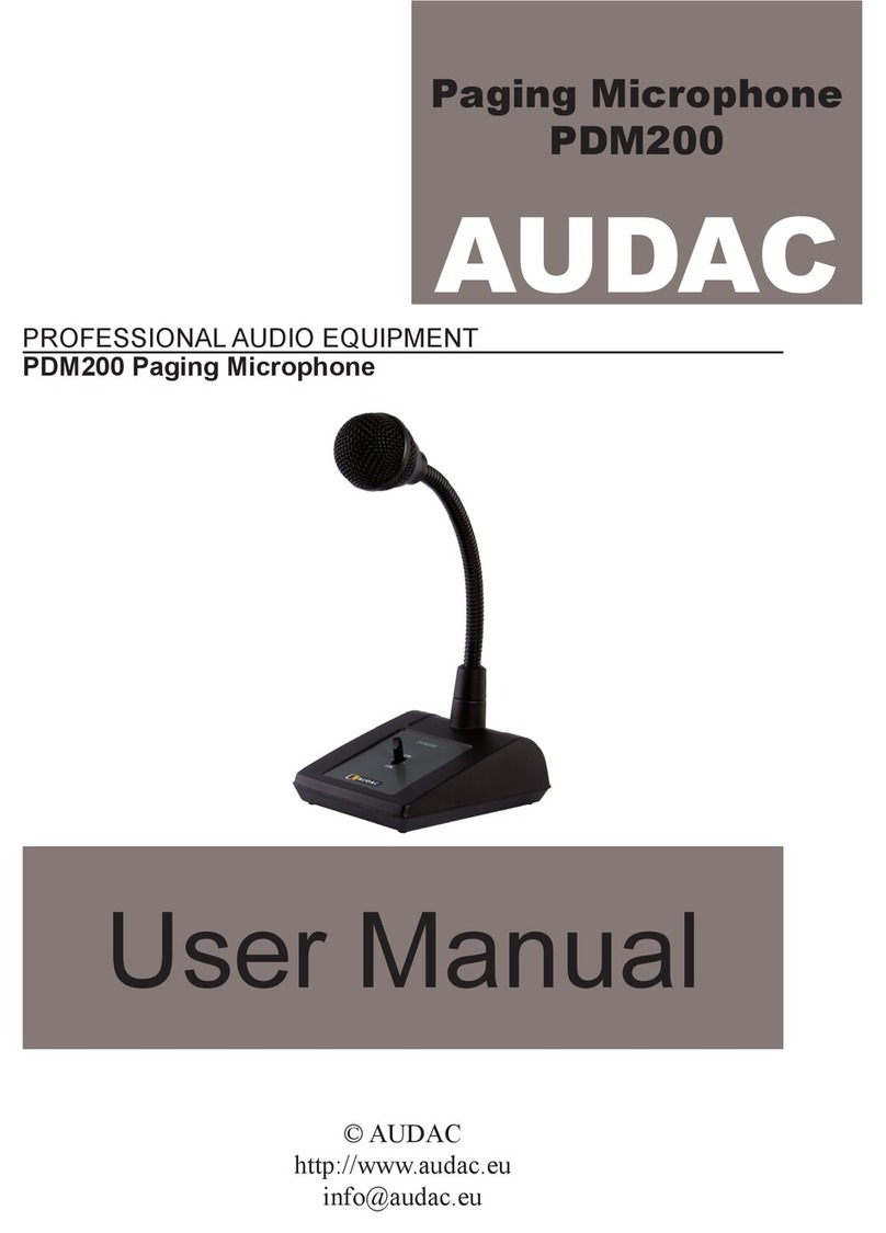 AUDAC PDM200 User manual AUDAC PDM200 User manual