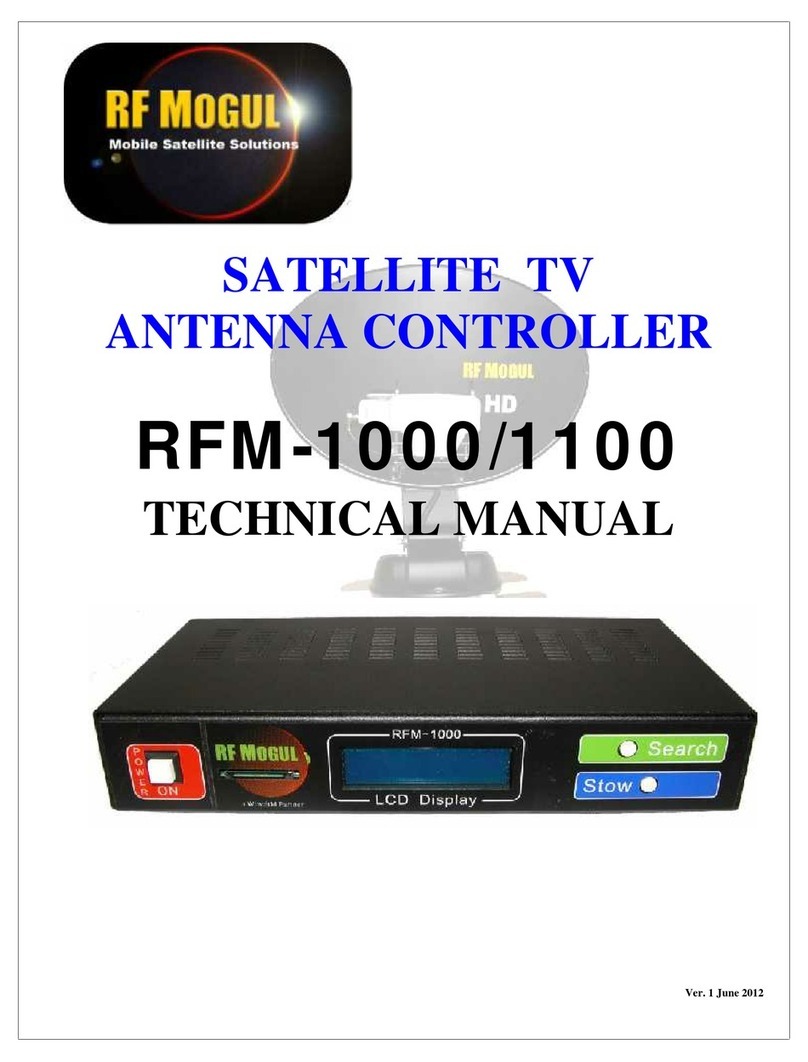 RF Mogul RFM-1000 Technical manual