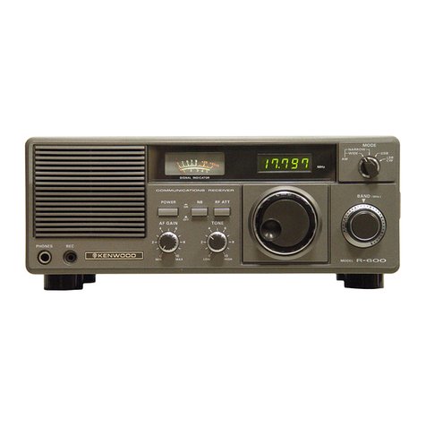 Kenwood R-600 User manual