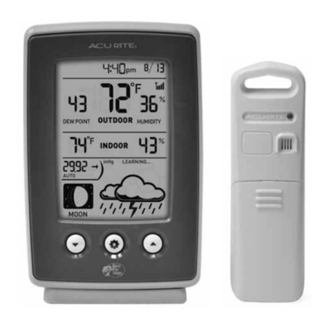 ACU-RITE 00828BPDI User manual