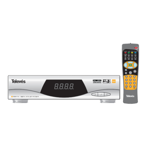 Televes RSD-7115 User manual