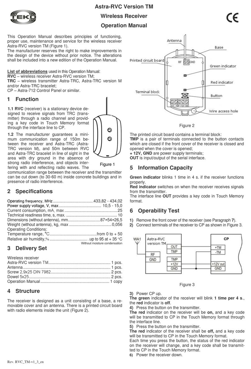 teko astra-rvc version tm User manual