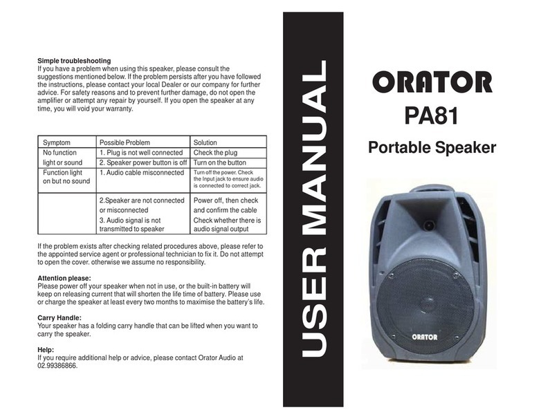 ORATOR PA81 user manual