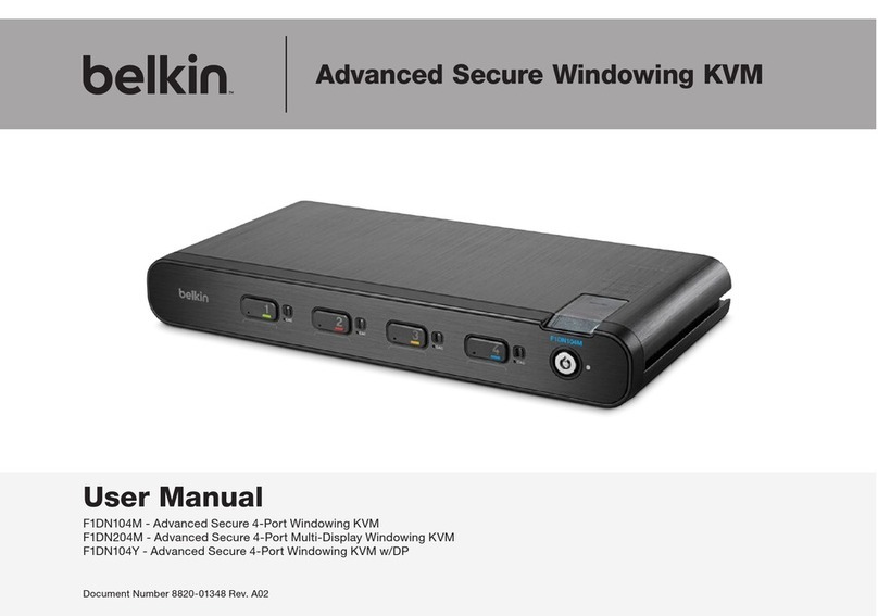 Belkin F1DN104M User manual
