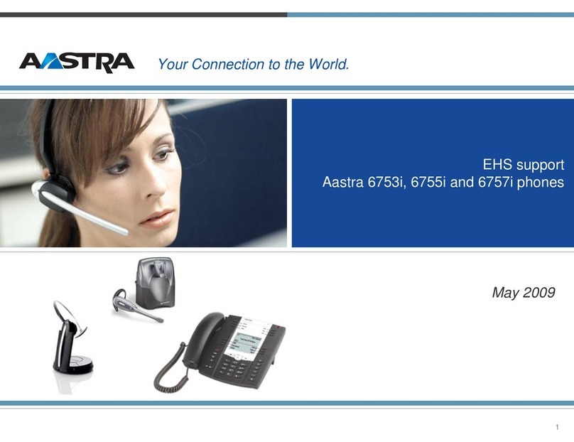 Aastra 6753I User manual