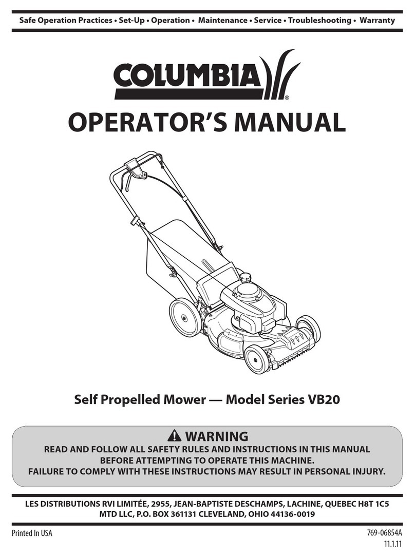 Columbia Series VB20 User manual