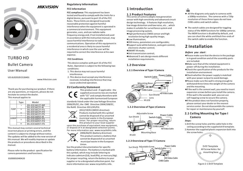 HIK VISION DS-2CE16C2T-IRP User manual