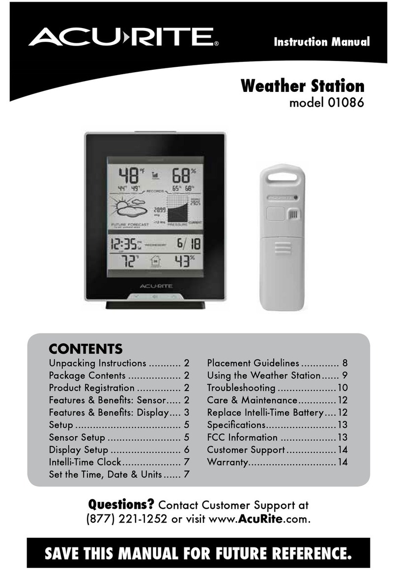 ACU-RITE 1086 User manual