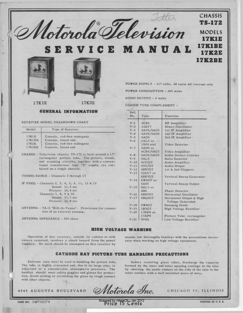 Motorola 17K1E User manual
