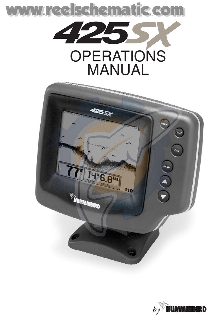 Hummingbird Communications 425SX Operation manual