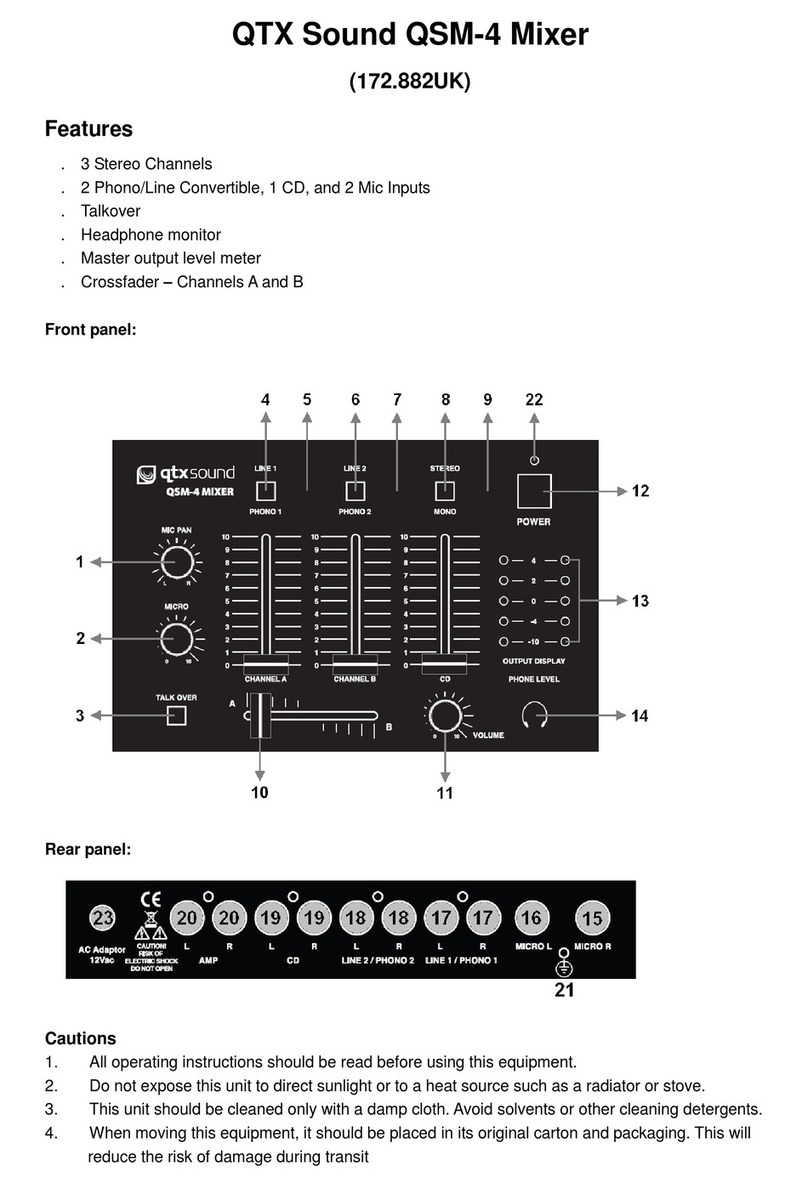Qtx QSM-4 User manual