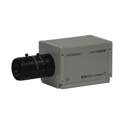 Hitachi HV-F202SCL User manual