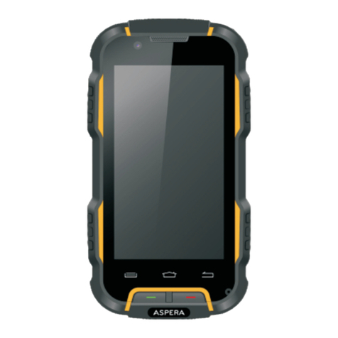 ASPERA R5 User manual