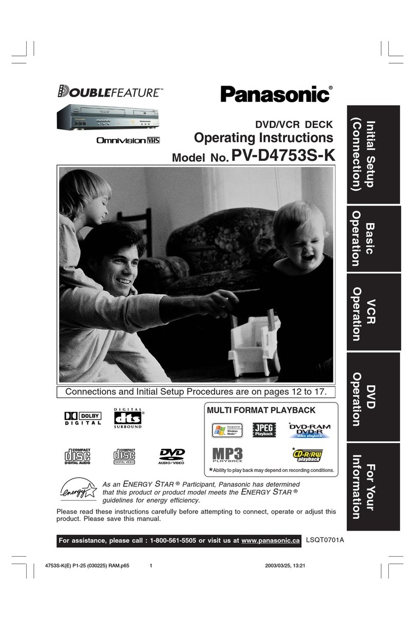 Panasonic PV-D4753SK User manual