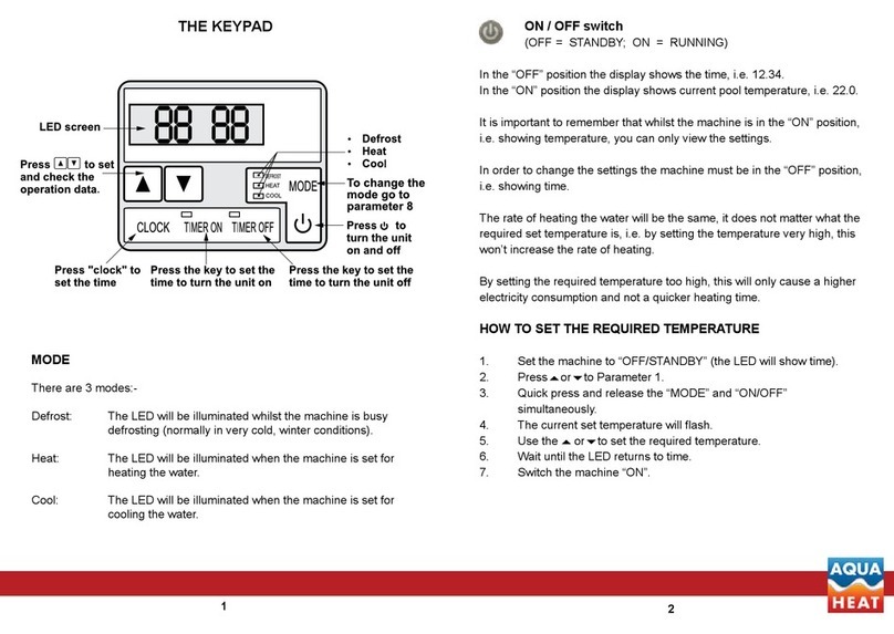 AQUAHEAT Keypad Operation manual