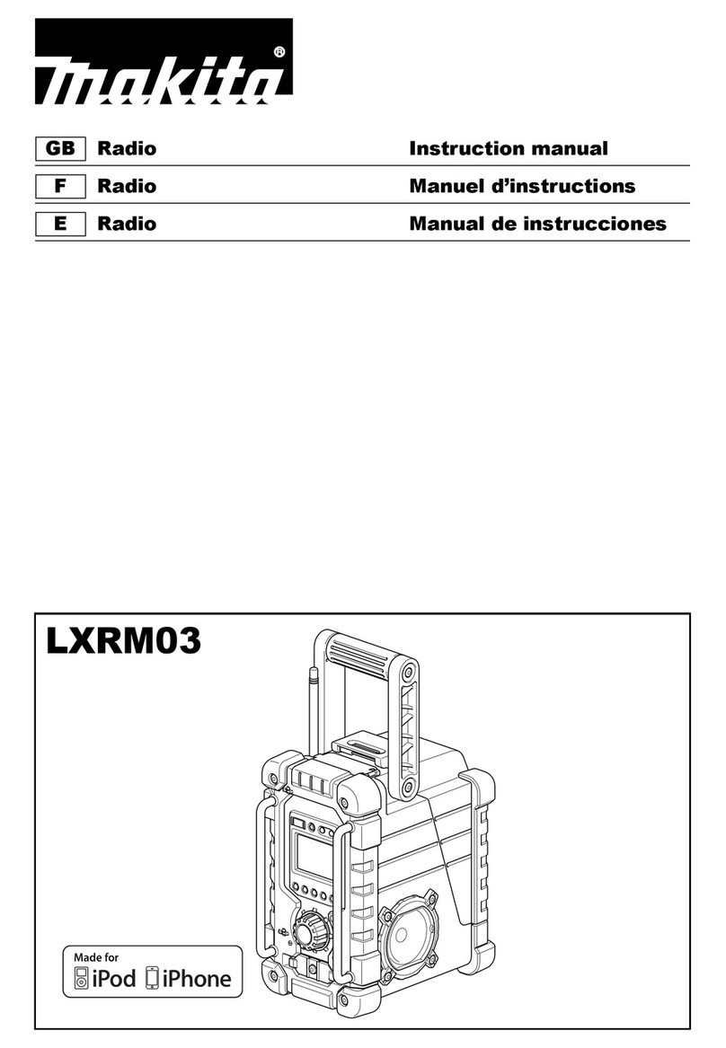 Makita LXRM03 User manual