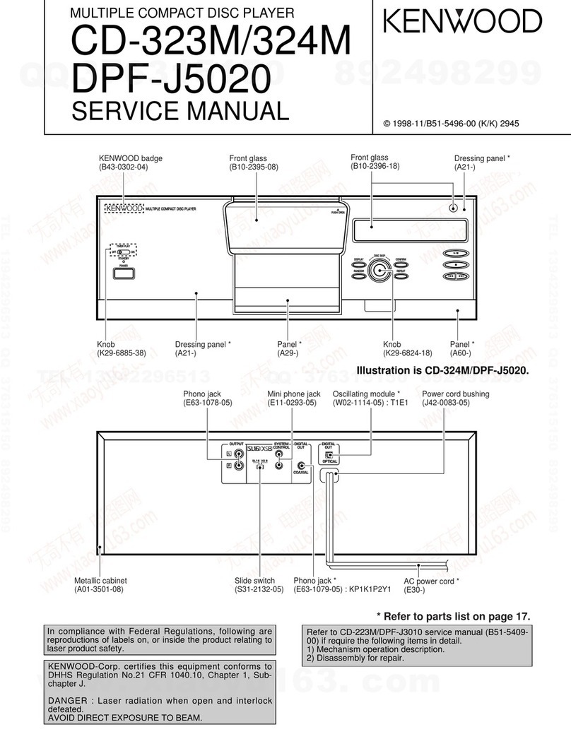Kenwood DPF-J5020 User manual Kenwood DPF-J5020 User manual
