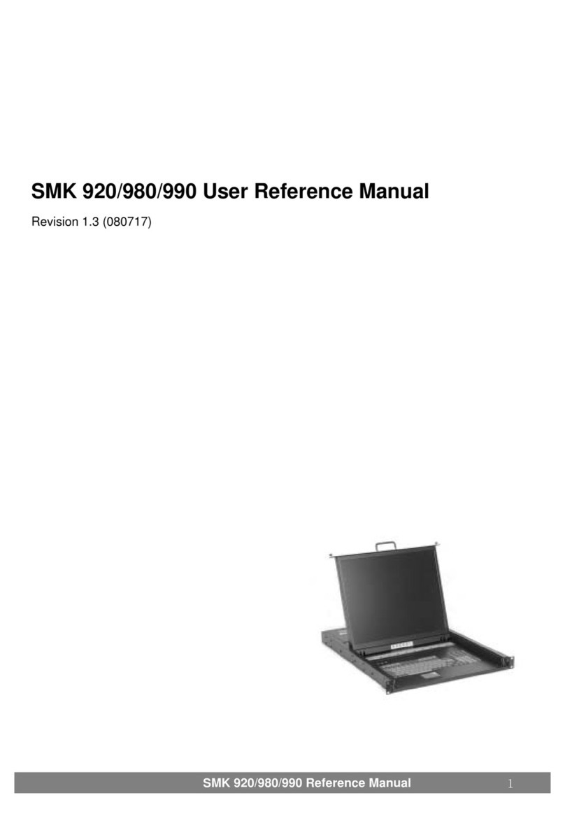 Advantech SMK 990 Reference manual