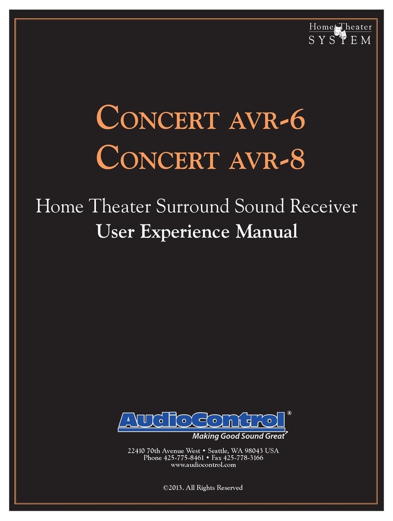 Audio Control Concert avr-8 User manual