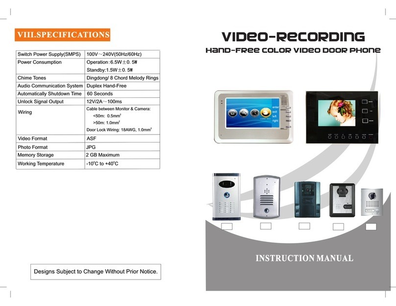 Videor VDP-C37DP instruction manual