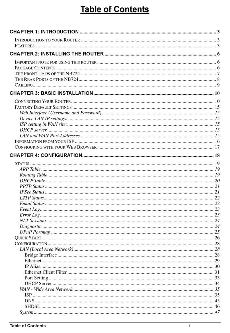 NetComm NB724 User manual NetComm NB724 User manual