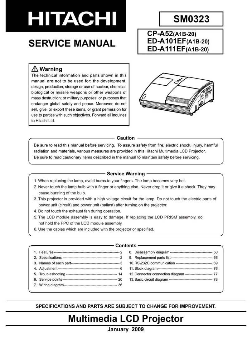 Hitachi CP-A52 Series User manual