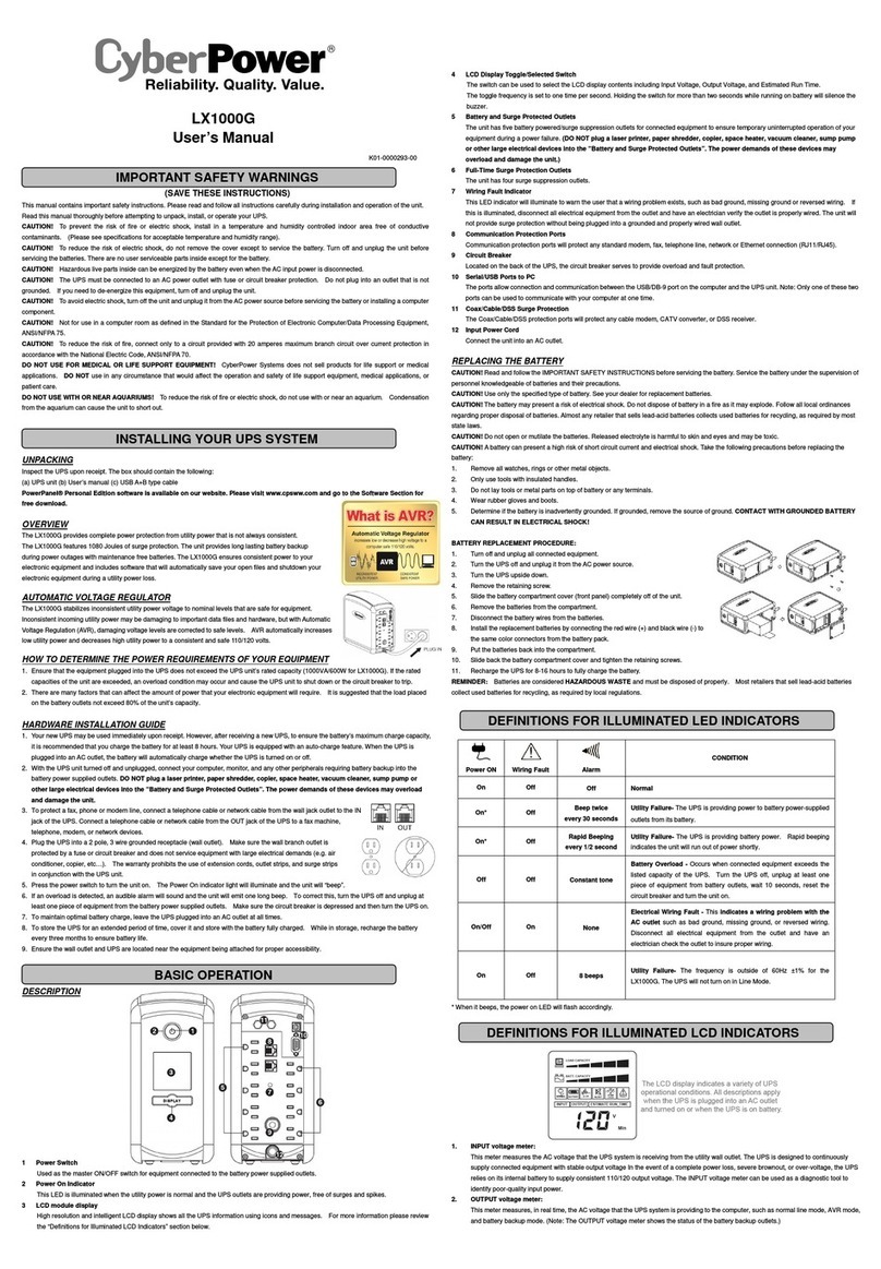 CyberPower LX1000G User manual CyberPower LX1000G User manual