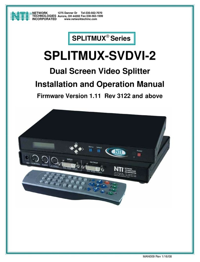 NTI SPLITMUX-SVDVI-2 User manual