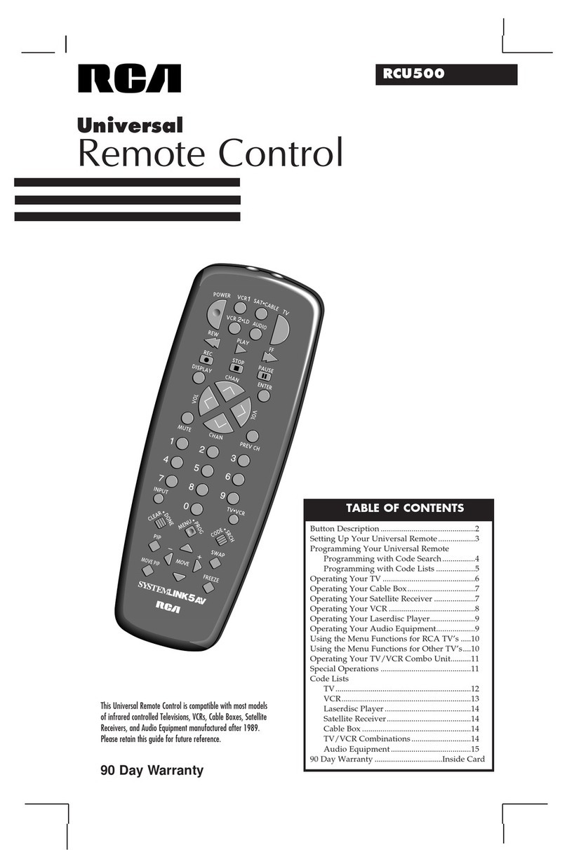 RCA RCU500 User manual