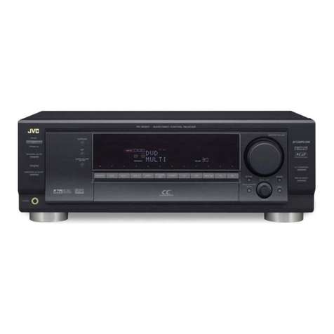 JVC RX-8030VBK User manual