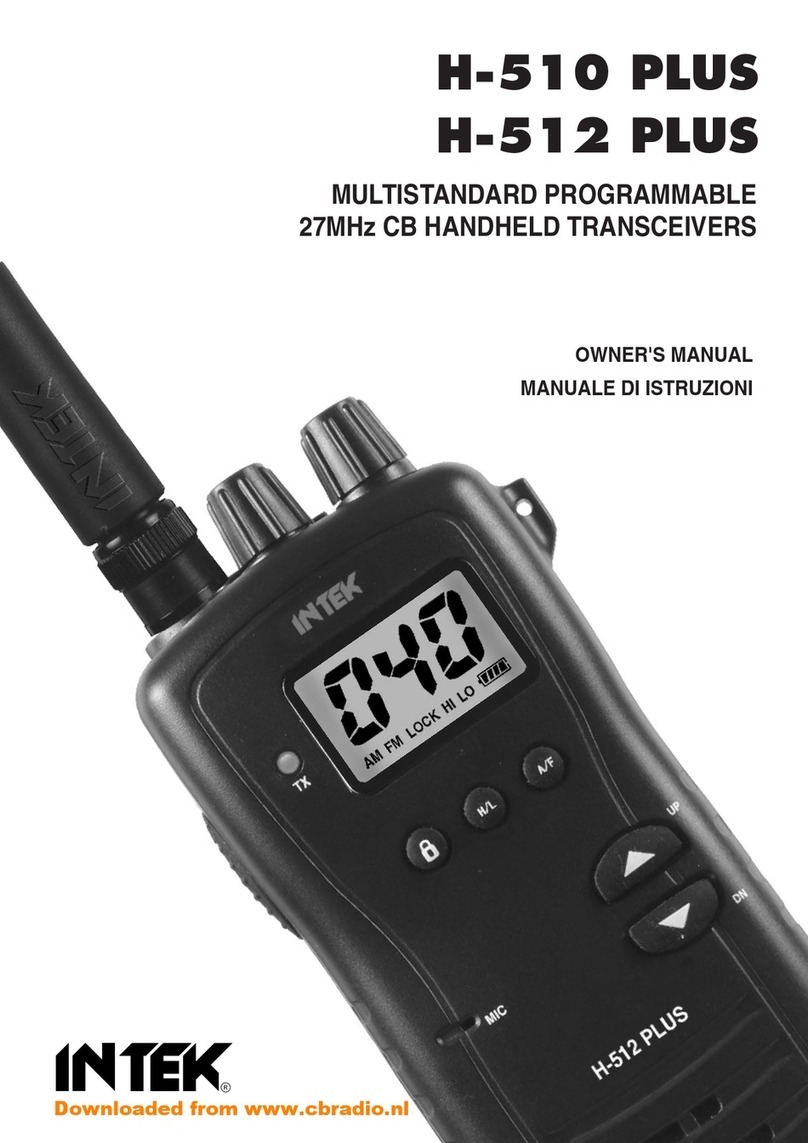 Intek H-510 PLUS owner's manual