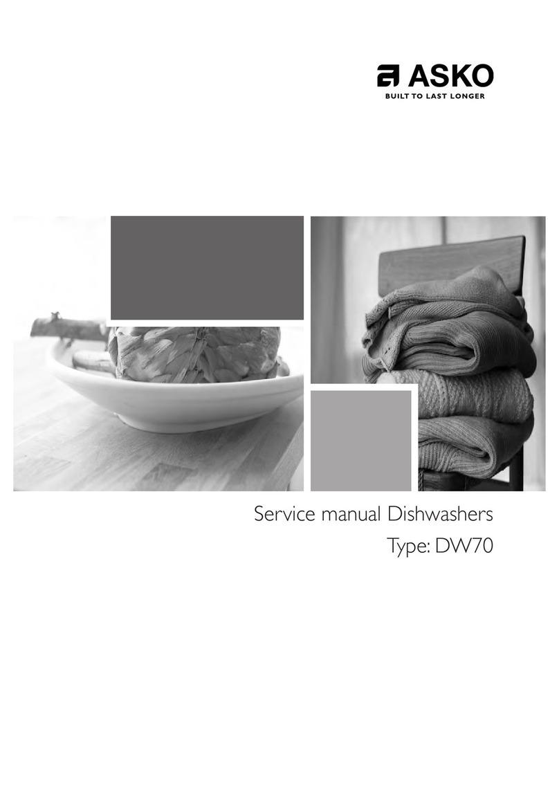 Asko DW70 Service manual