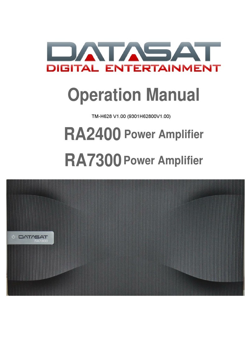 Datasat RA2400 Operation manual