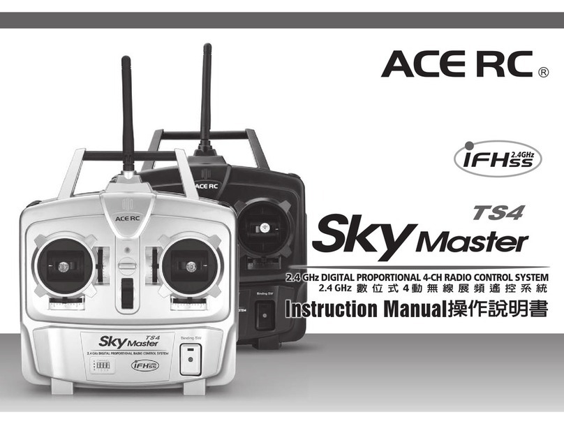 ACE RC SkyMaster TS4 User manual