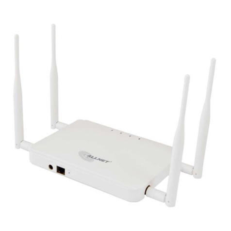 Allnet ALL02880ND user manual