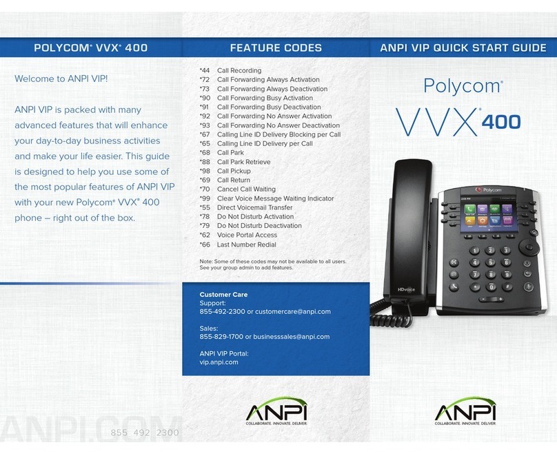 Polycom VVX 400 User manual