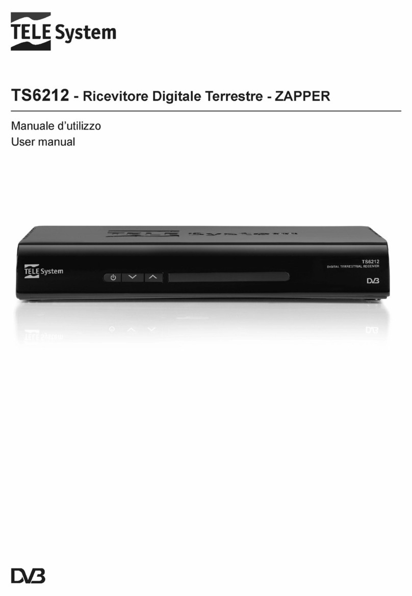 Telesystem TS6212 User manual
