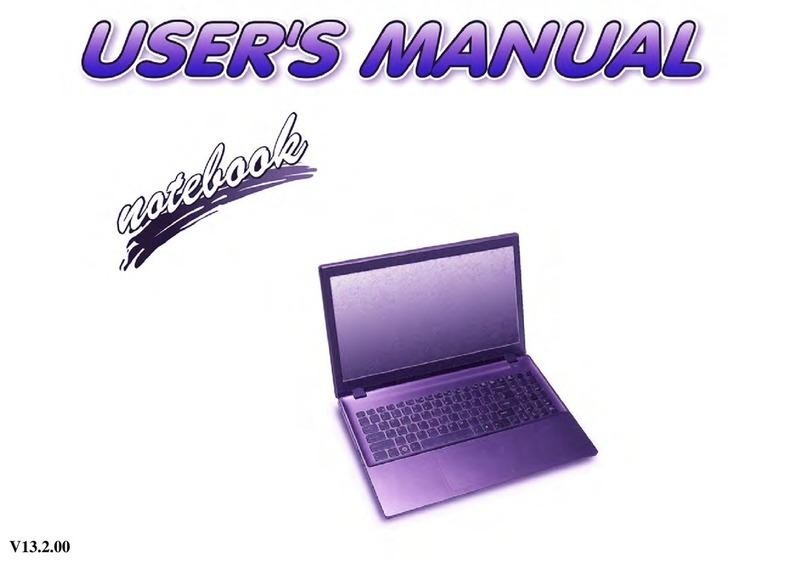 AXXIV 15L14 User manual