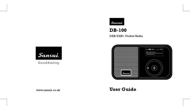 Sansui DB-100 User manual